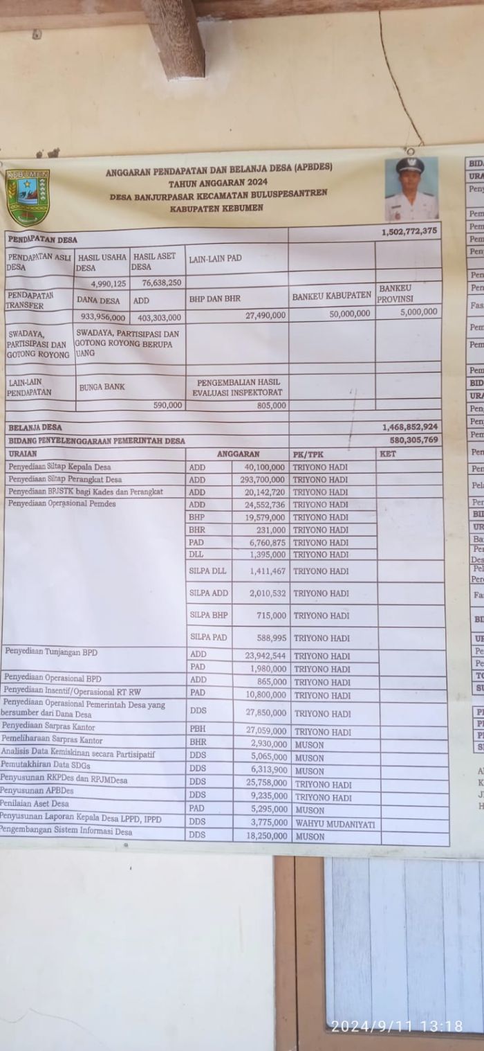 LAPORAN REALISASI PELAKSANAAN ANGGARAN PENDAPATAN DAN BELANJA DESA TAHUN 2023 02