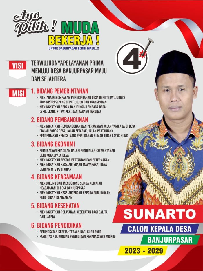 MUSDES SOSIALISASI PENYUSUNAN RPJMDES TAHUN 2024-2029 02